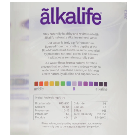 ãlkalife Natural Alkaline Water 1.25L Bottle x 9